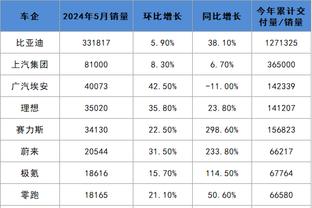 必威手机登录网站入口在哪截图1